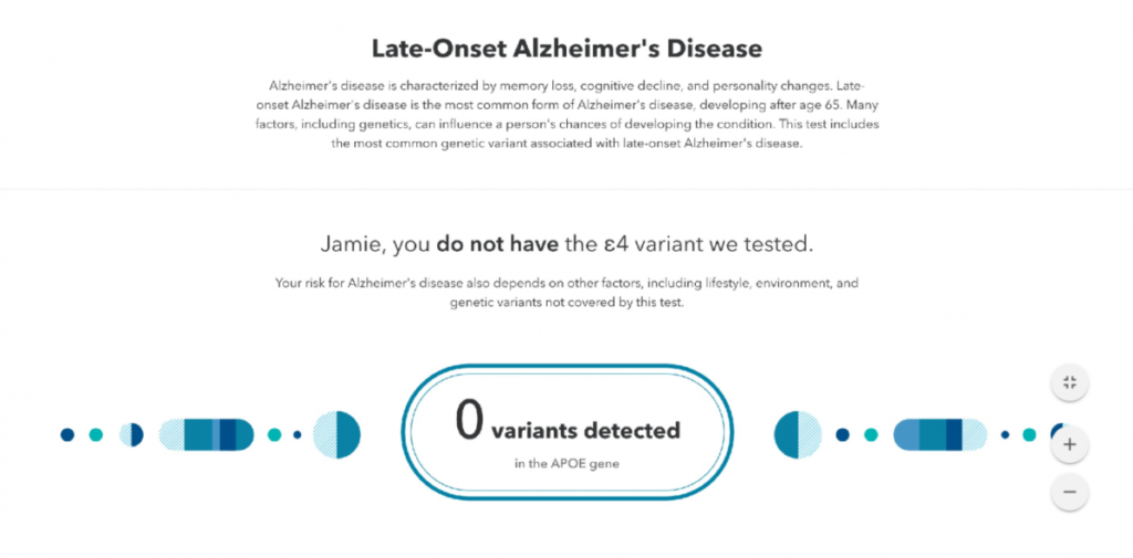 apoe4-gene-23andme