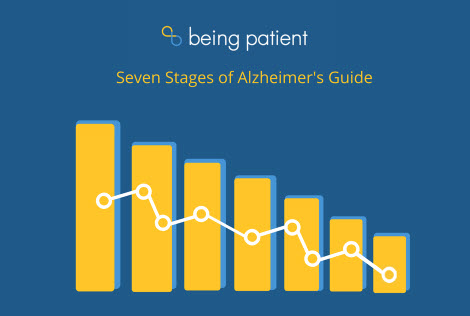 Seven Stages of Alzheimer's